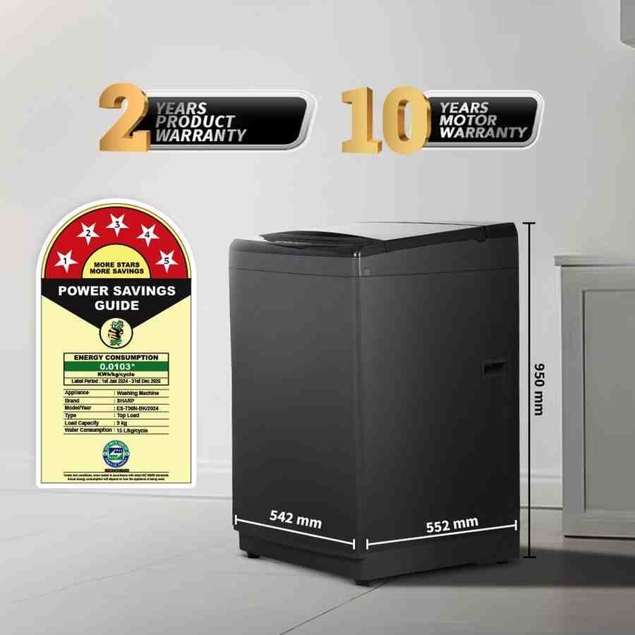 Top Washing Machines for Home Use in 2025: Best Electronics for Your Home