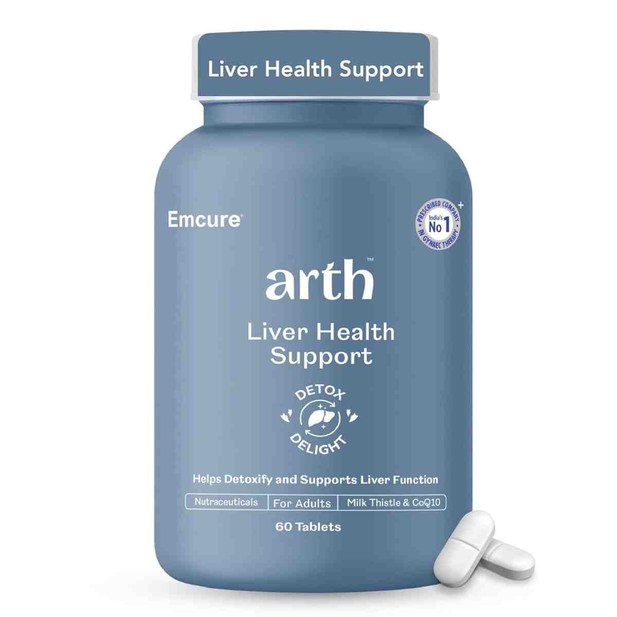 Health Care Products List for 2025: Skincare & Wellness Essentials