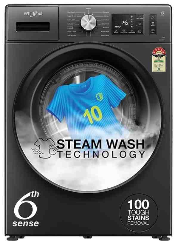 Best Washing Machines: Revolutionizing Home Laundry