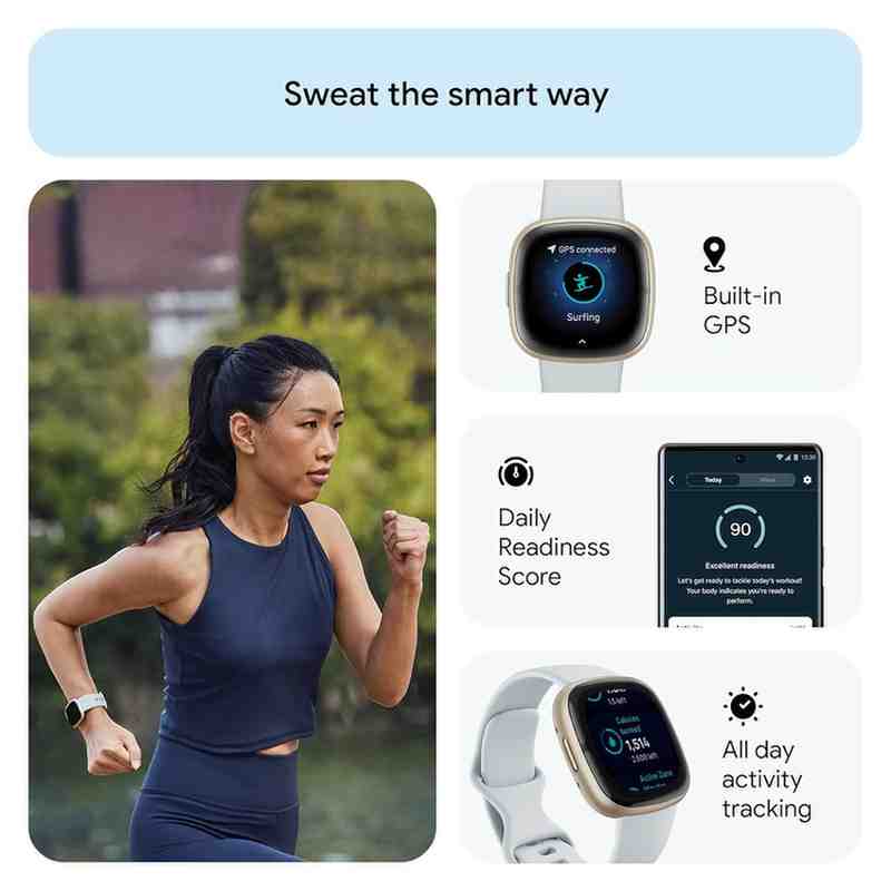 Best Smartwatches in India – Top Picks for 2025