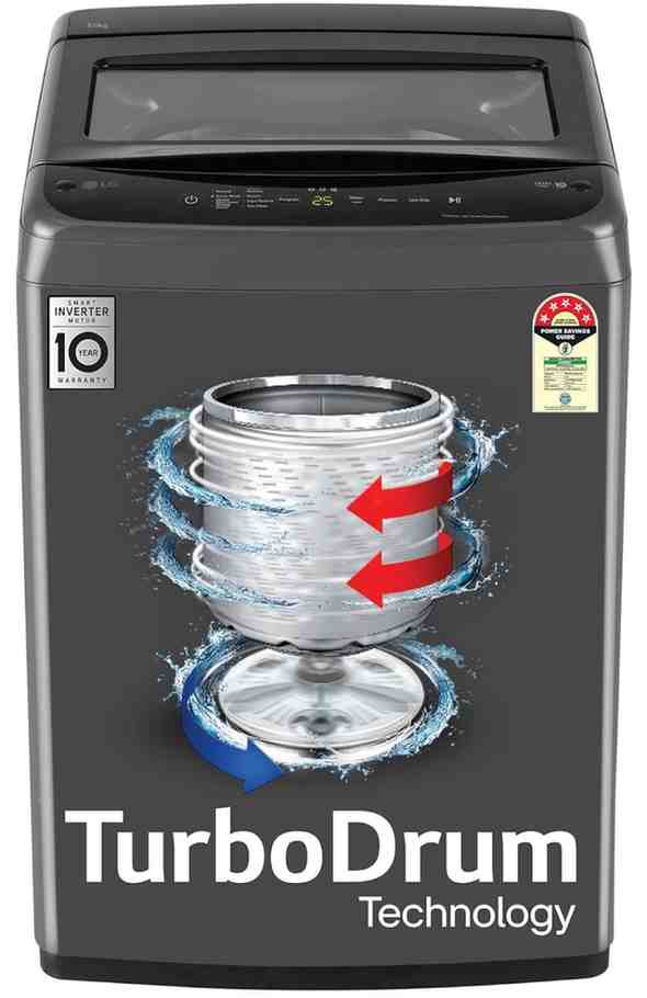 Top Washing Machines for Home Use in 2025: Best Electronics for Your Home