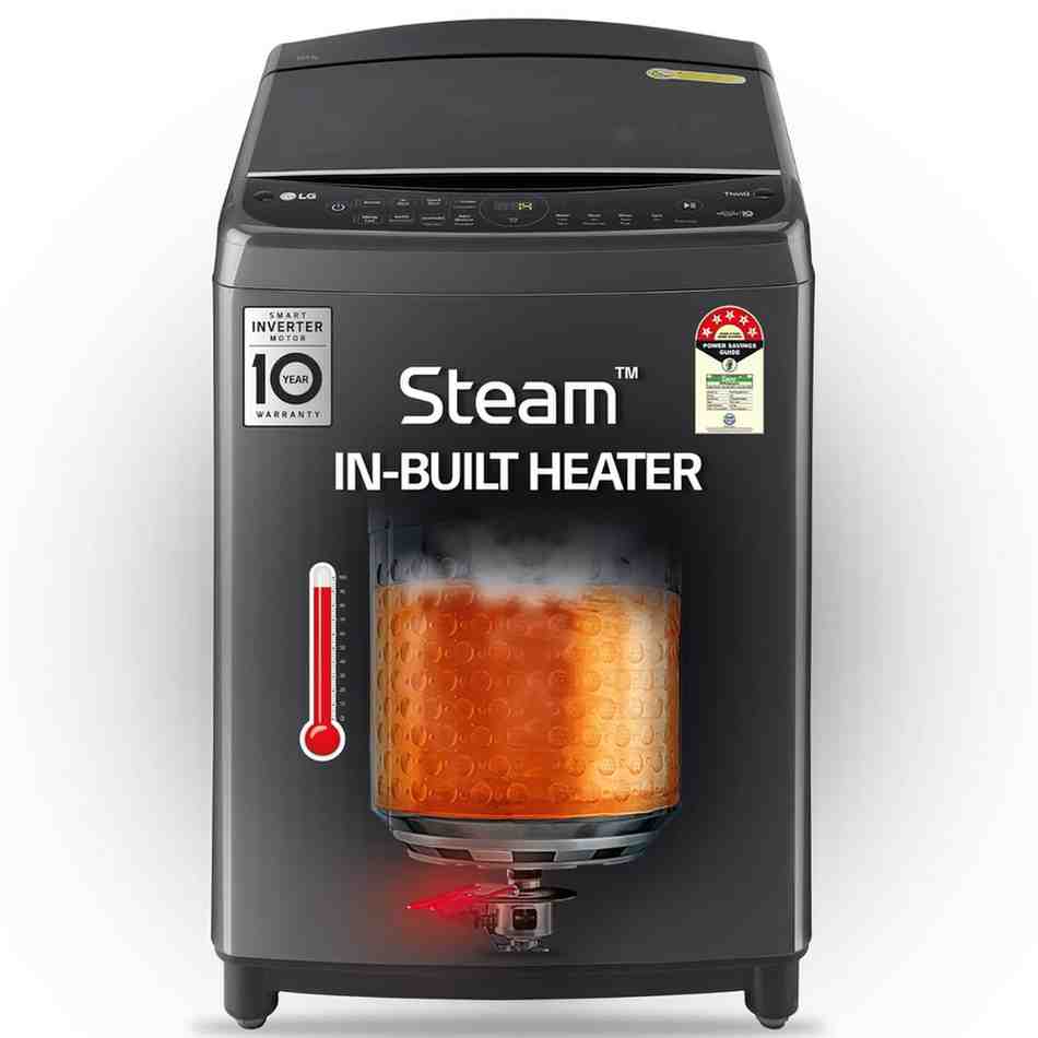 Top Washing Machines for Home Use in 2025: Best Electronics for Your Home