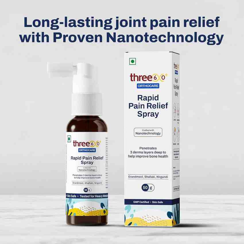 Best Health Care Products List 2025, Trusted Choices for Wellness