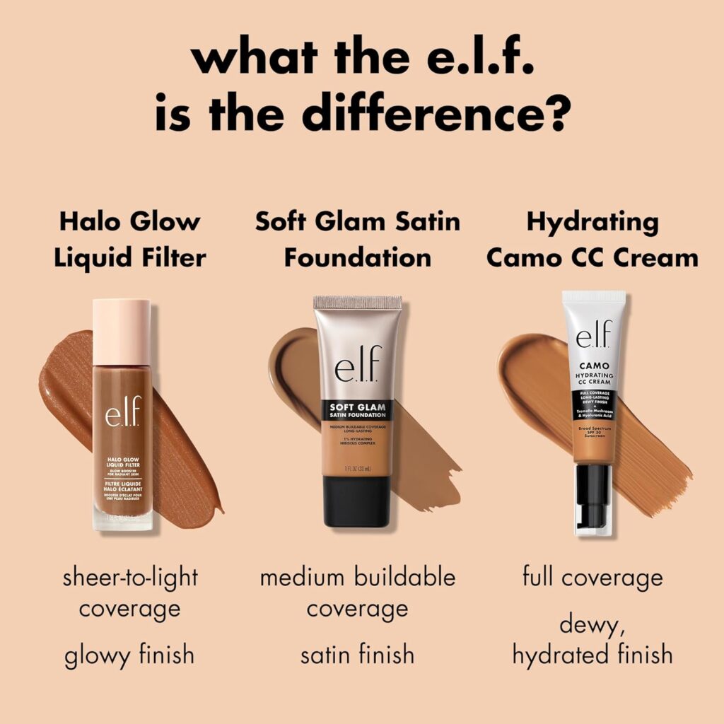 Best Makeup Products in India in 2025 : Inclusive Foundations & Concealers of 2025