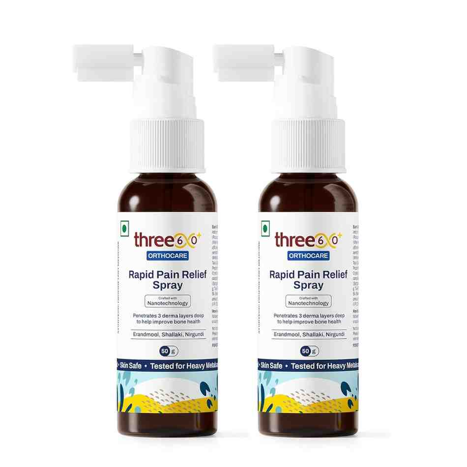 Best Health Care Products List 2025