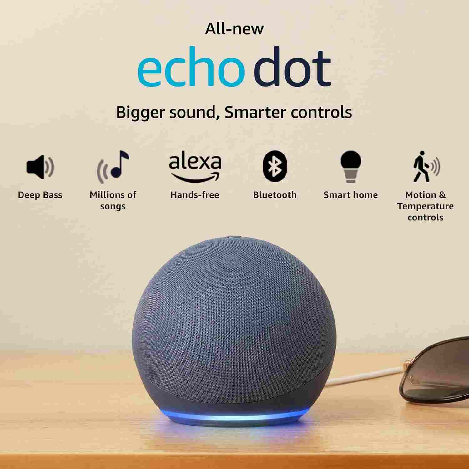 Best Smart Home Devices in 2025
