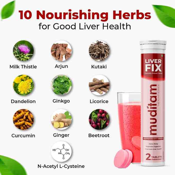 The Right Health Care Products in India, Expert Tips to Choose Safe and Effective Wellness Products