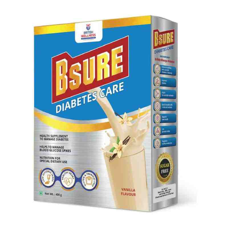 Health Care Products in India 2025– Leading the Path to Wellness